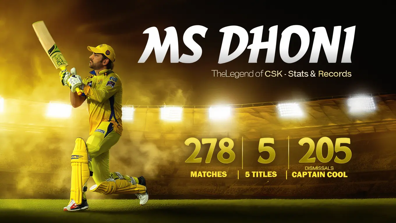 ms dhoni ipl career